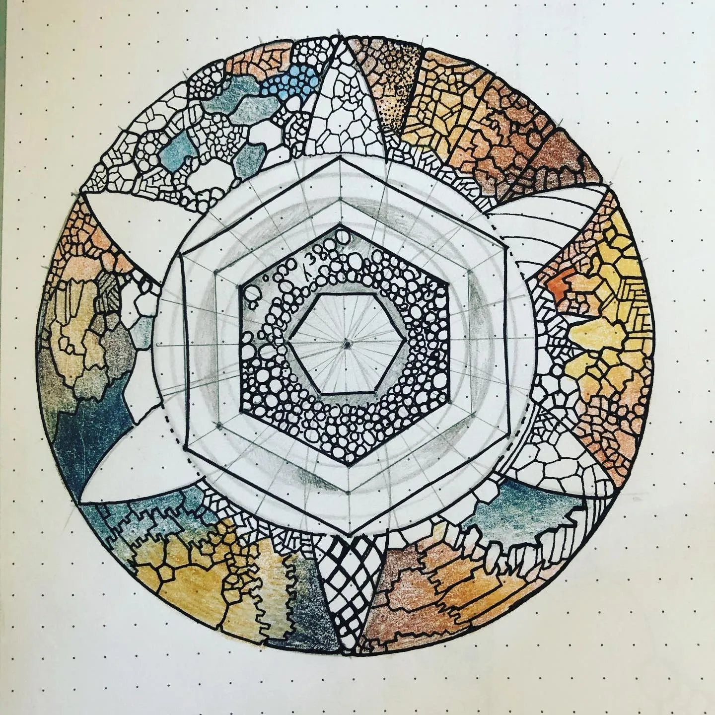 Circular chart with a hexagonal centre, the outer ring divided into segments painted like slices of agate in amber, blue and orange.