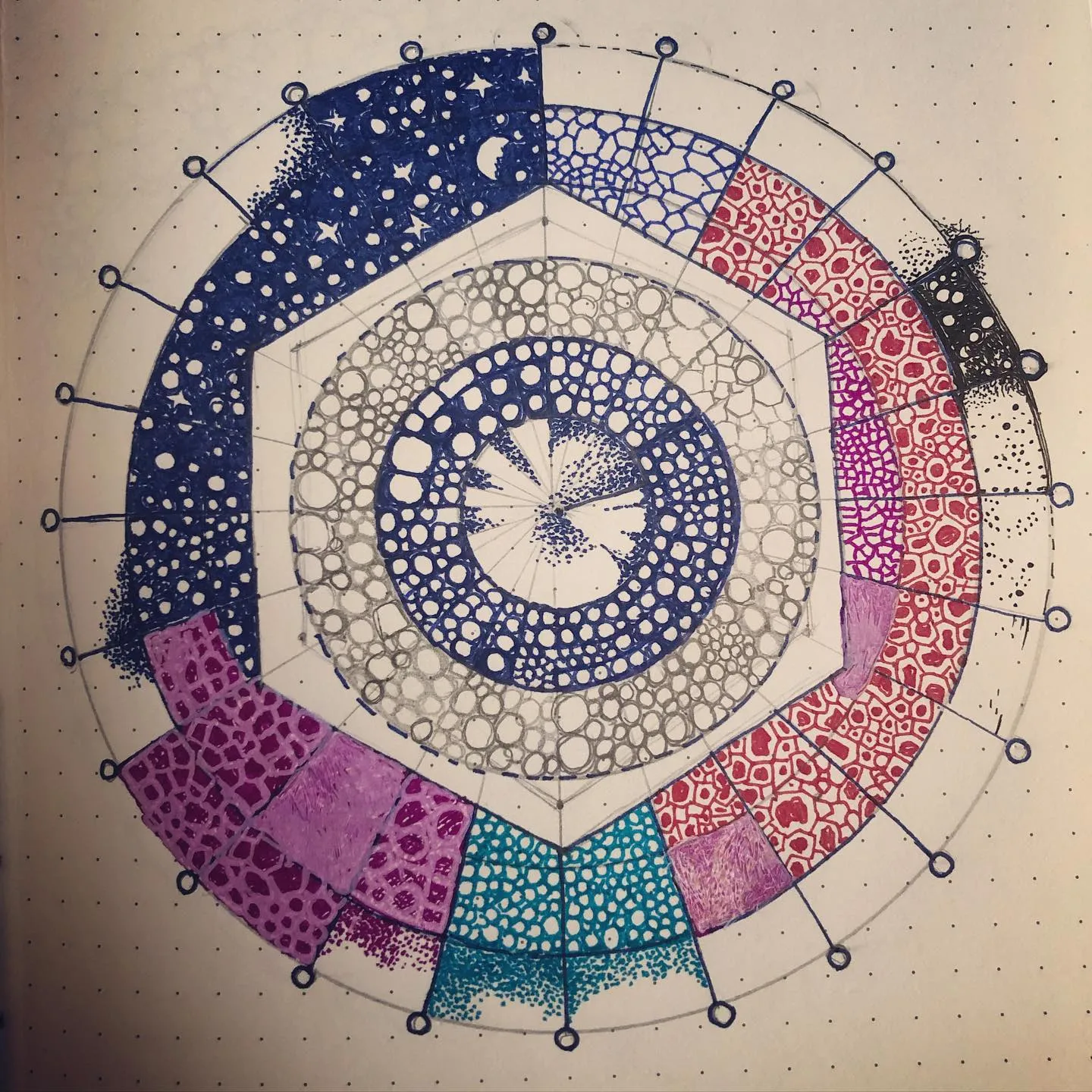 Circular ink chart with a hexagonal centre, its outer ring split into 24 segments coloured in navy, pink, teal and purple, with stars and bubbles.
